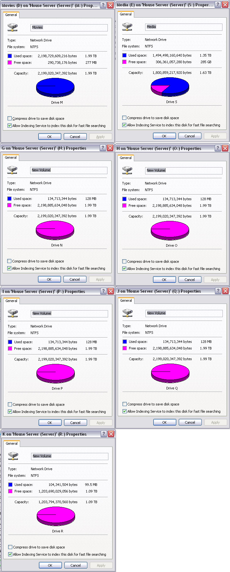 Five new partitions