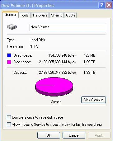 2TB partition