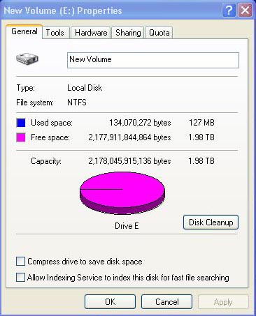 2TB partition