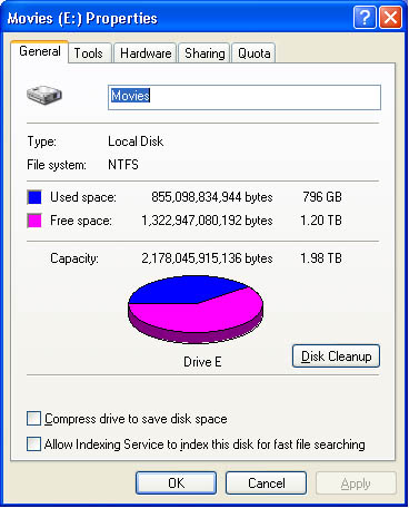 E partition
