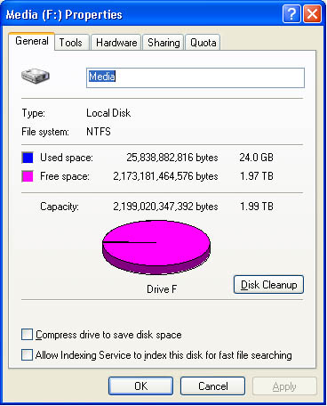 F partition
