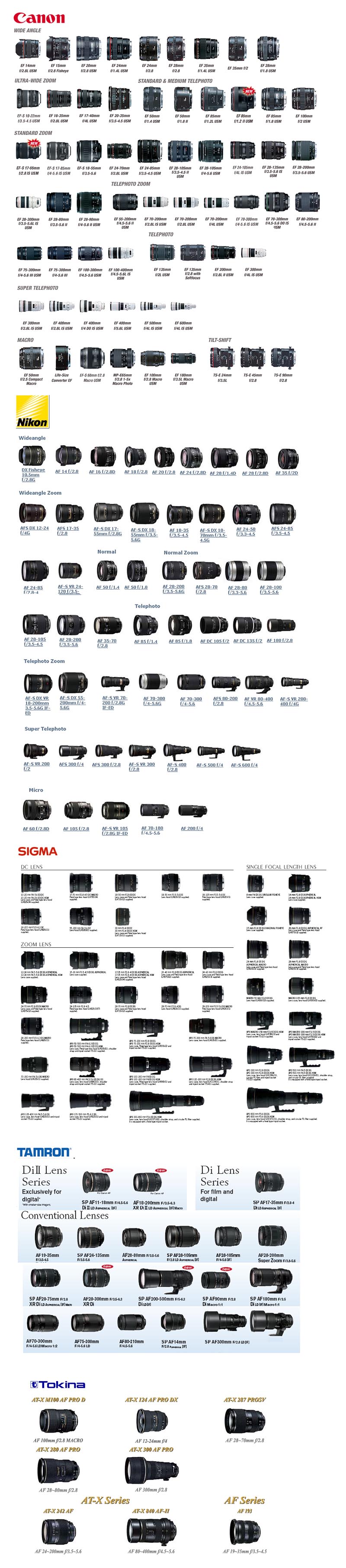 SLR-Lenses.jpg