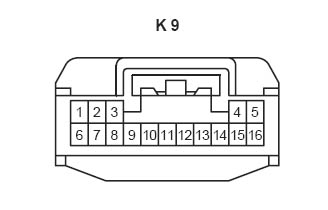 Connecter K9