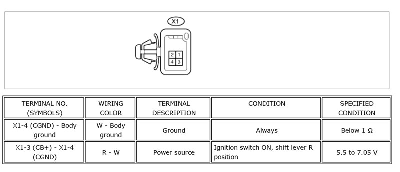 Toyota document