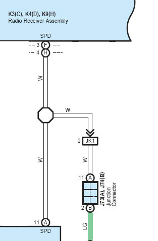 Toyota wiring diagram