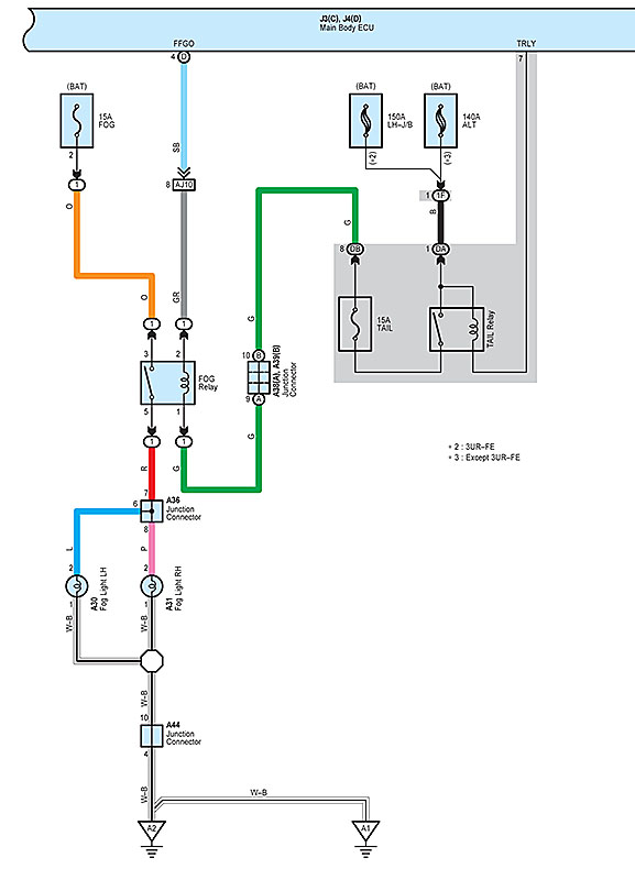 2005 toyota tundra wiring diagram #1