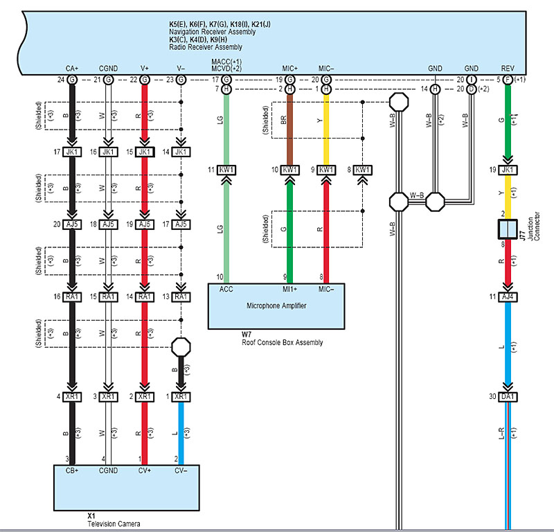 Toyota Tundra Radio Wiring Diagram from www.houseofrage.com