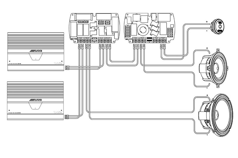 Amplifier hookup schematic